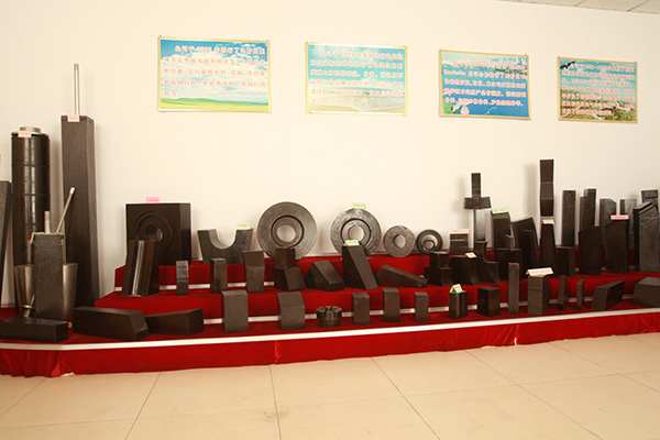 Other products