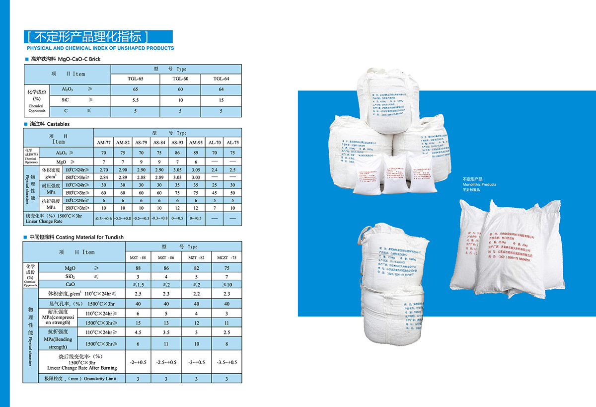  Unstructured products 