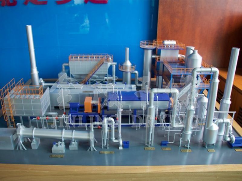 Complete set of hazardous waste incineration treatment technology and equipment