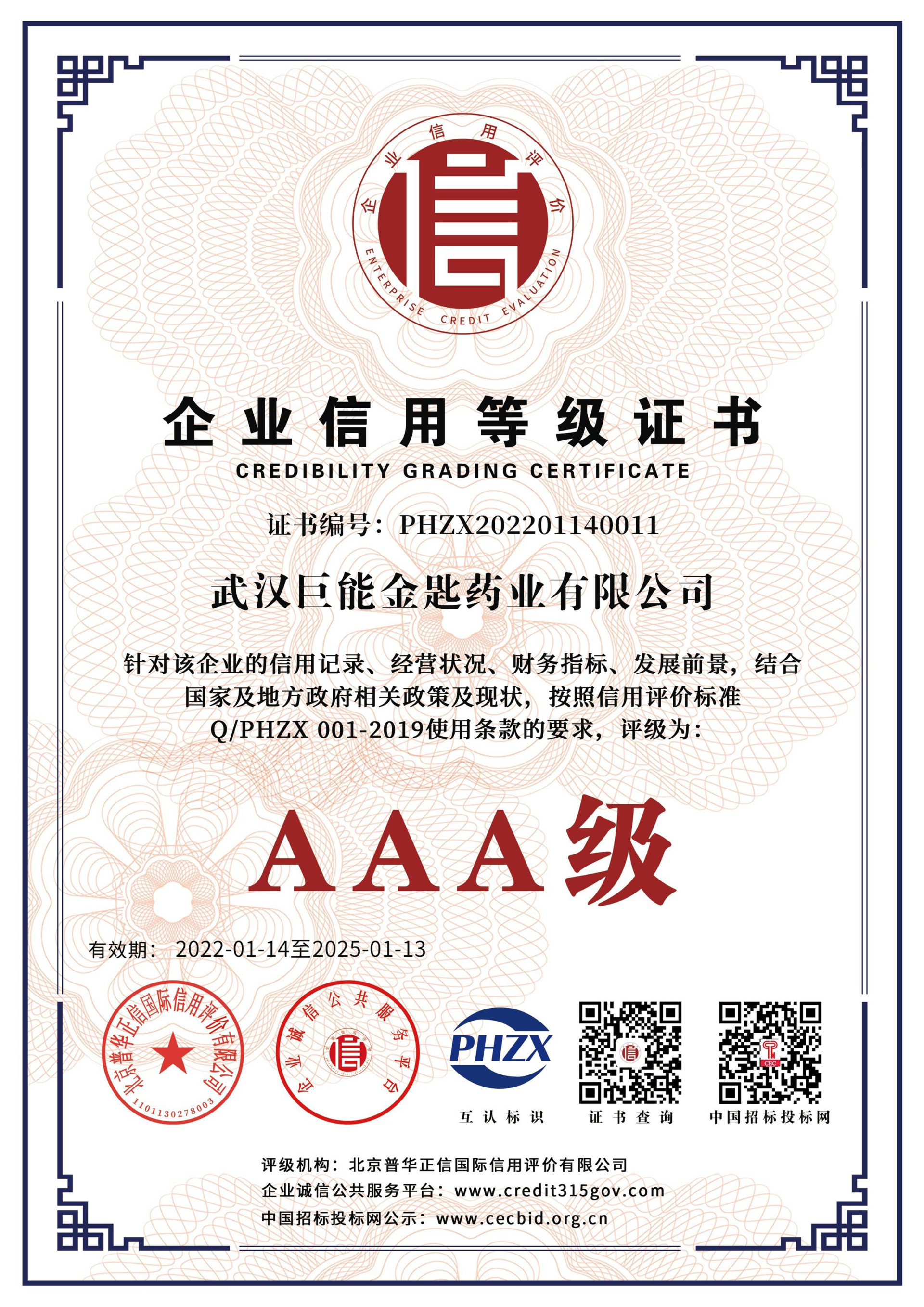 Enterprise Credit Rating
