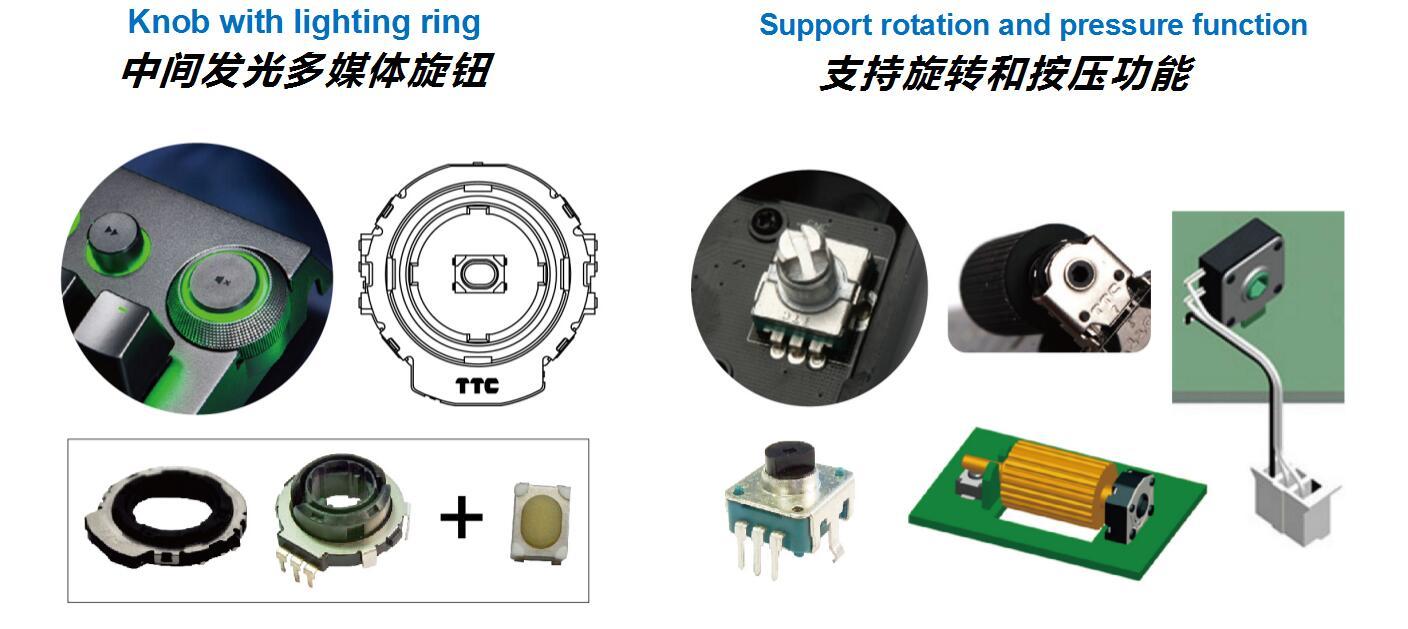 Intermediate luminous encoder