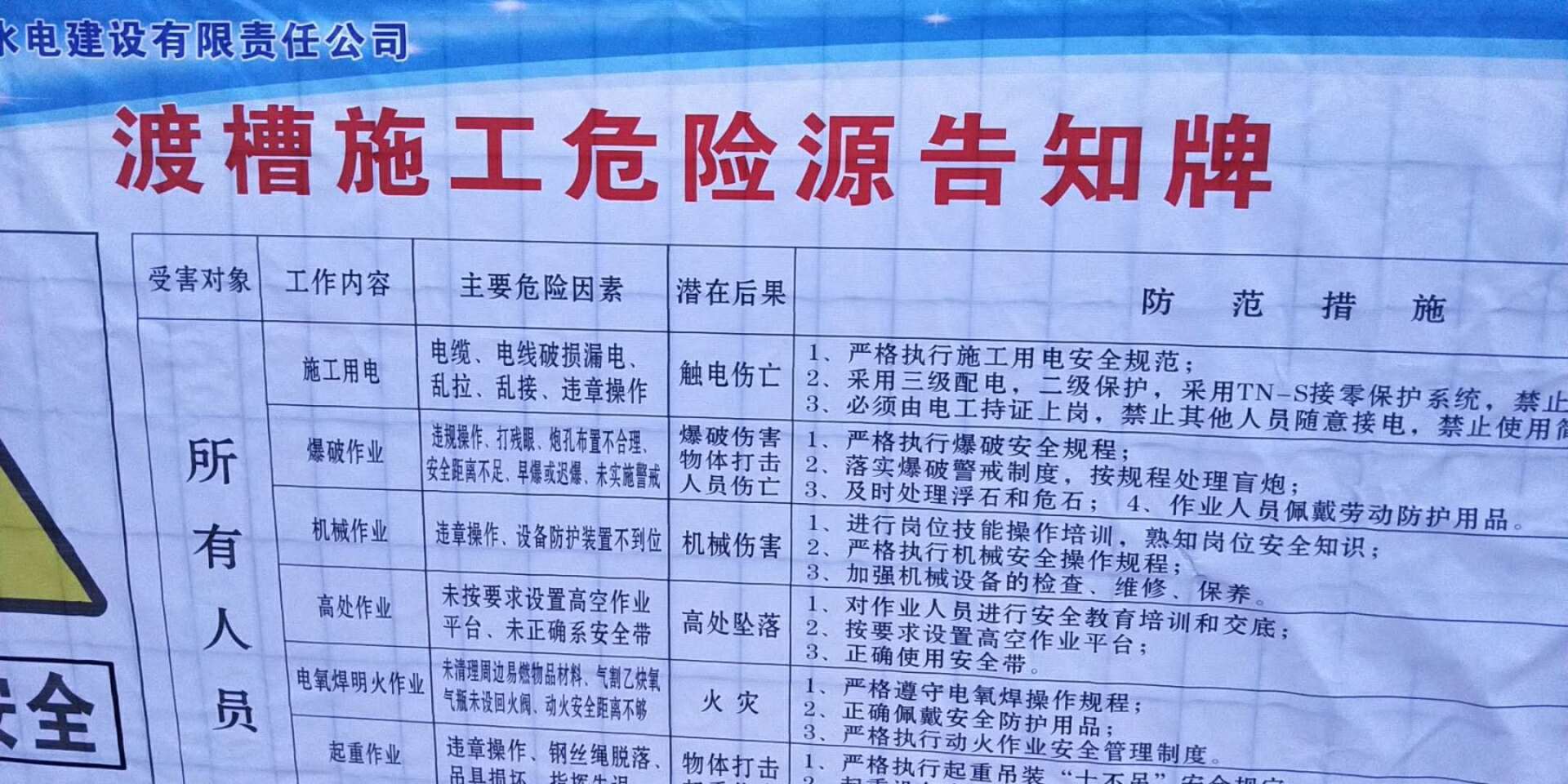 湖北大禹公司鄂北水資源配置工程4標(biāo)沙河渡槽張拉施工