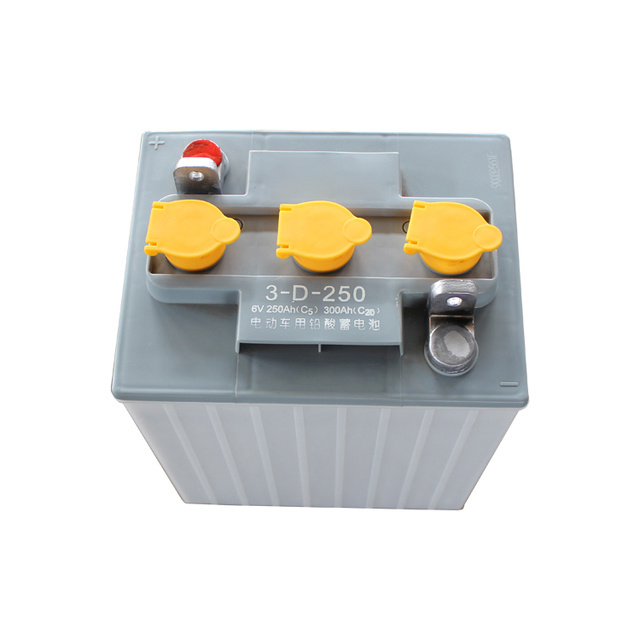 3-D-250 