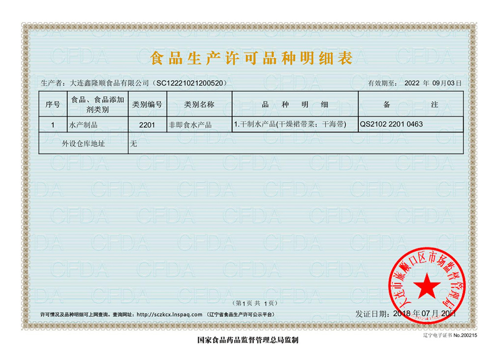 Production License