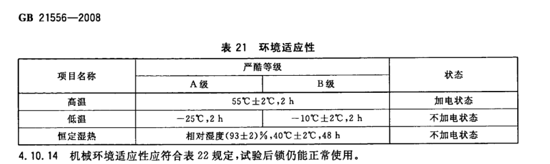 恒温恒湿试验箱厂家