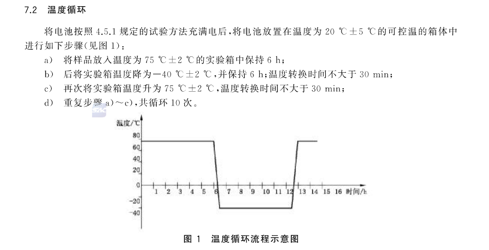 锂电池高低温循环试验箱