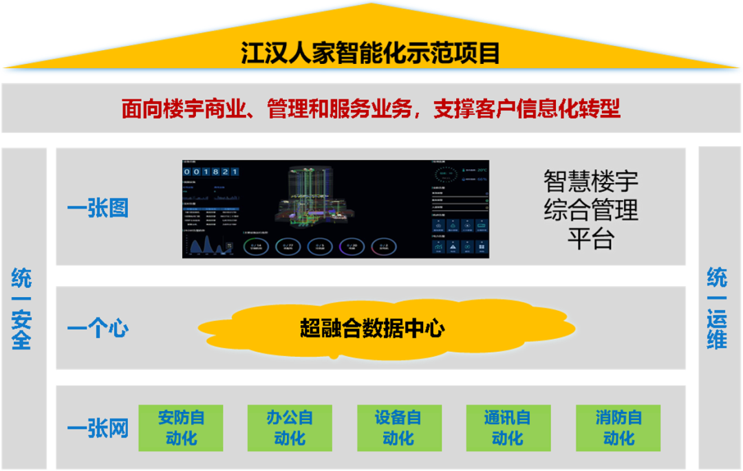 鍥剧墖