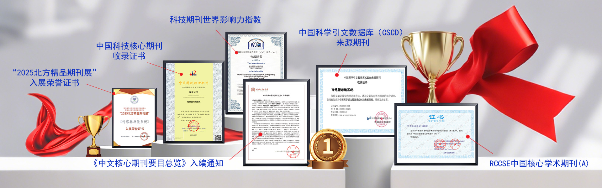 證書