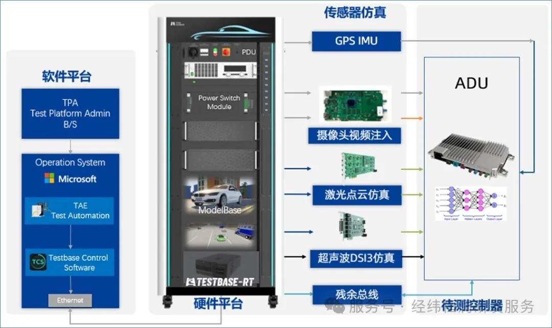 图形用户界面, 应用程序AI 生成的内容可能不正确。