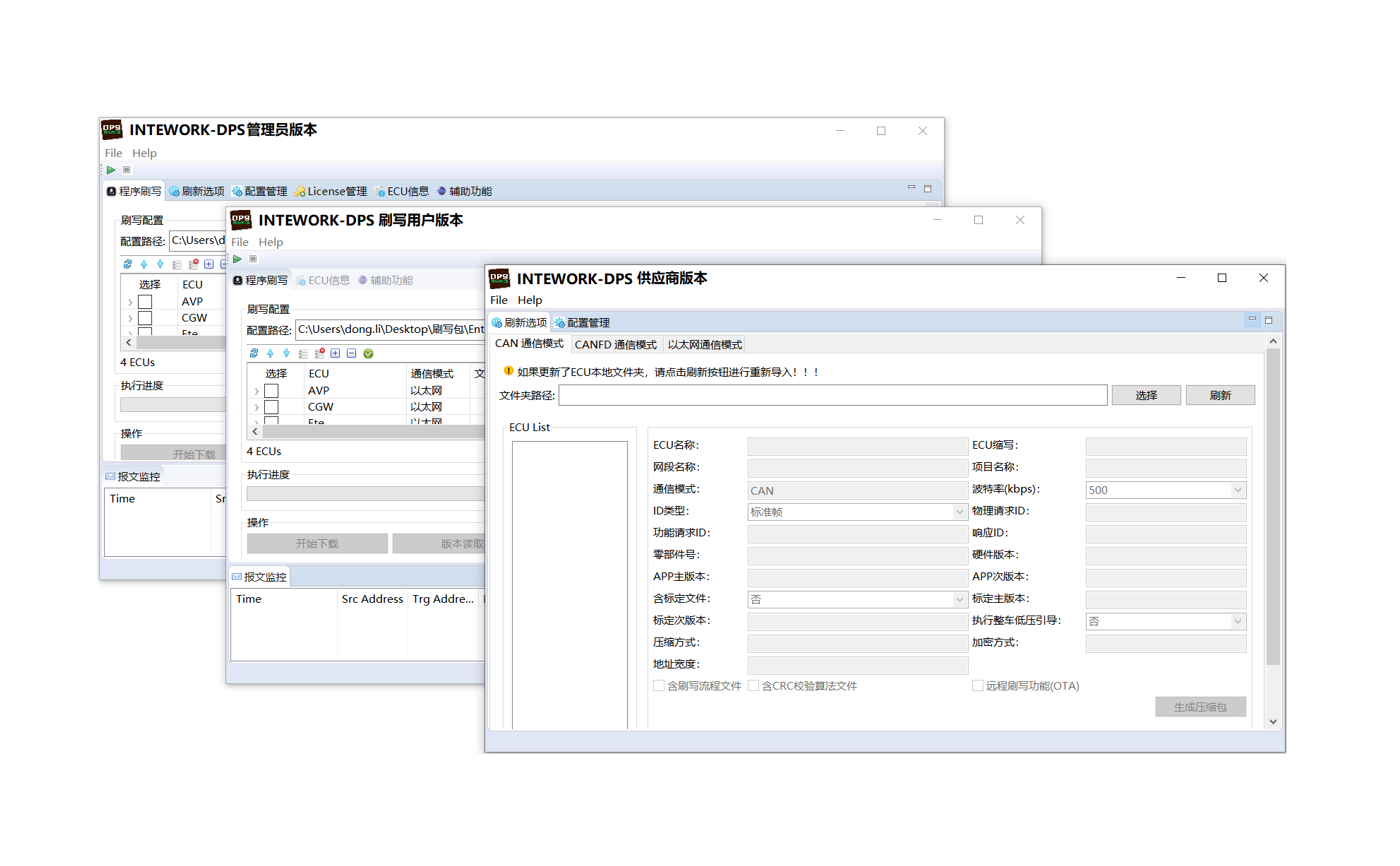 Diagnostic Programming System - DPS