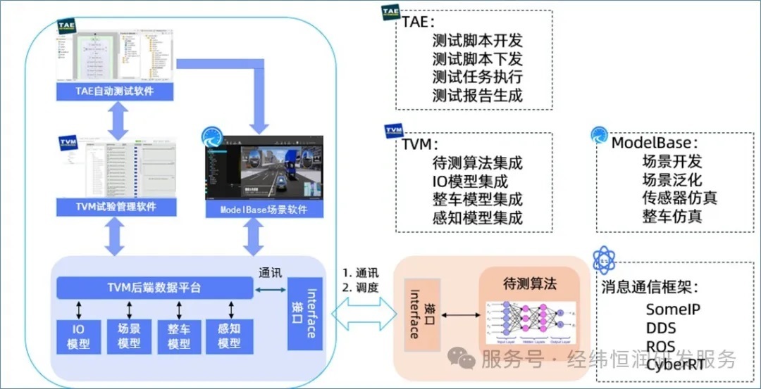 图片包含 图示AI 生成的内容可能不正确。