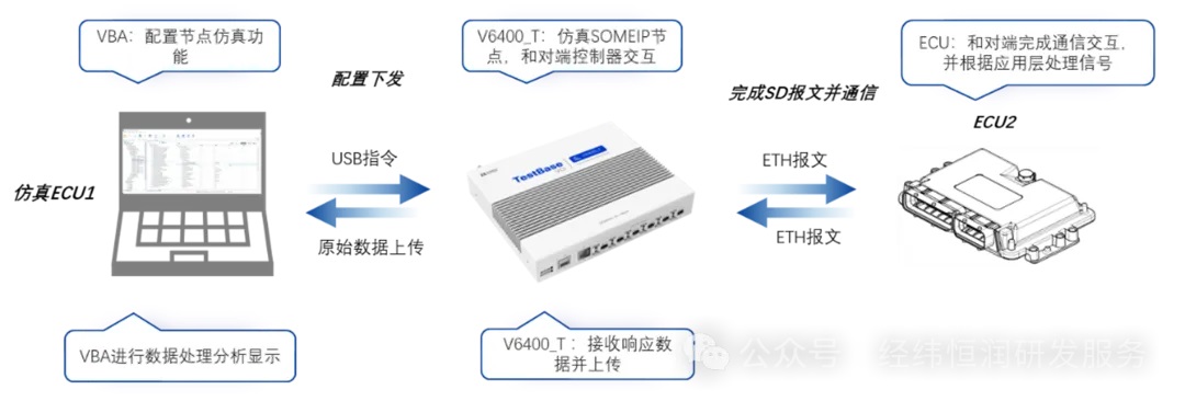 C:\Users\bingbing.xu\Desktop\1.jpg
