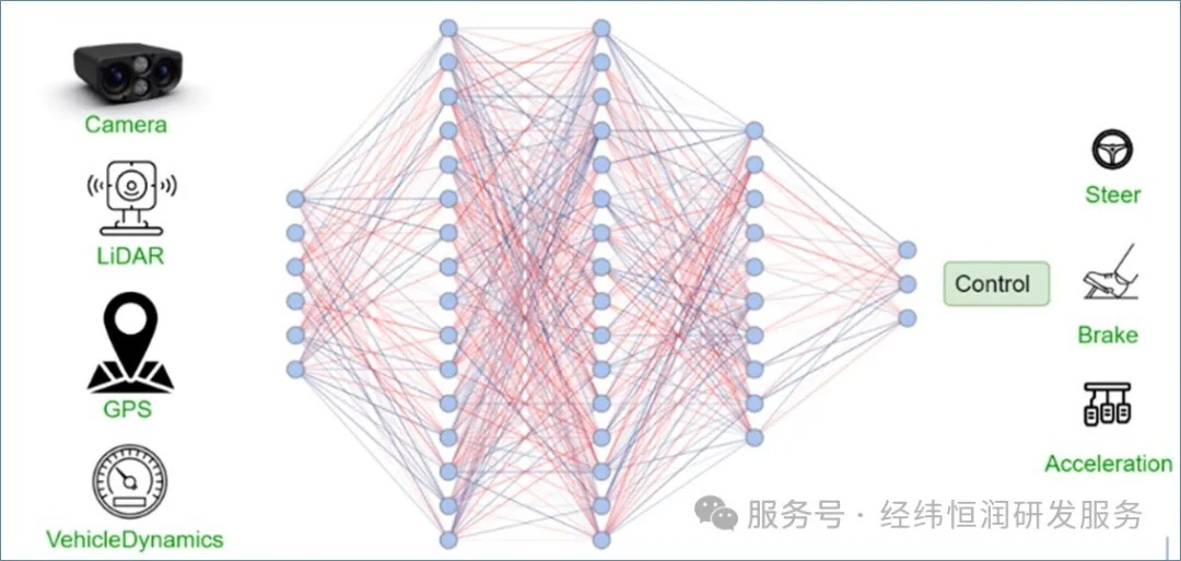 图片包含 图表AI 生成的内容可能不正确。