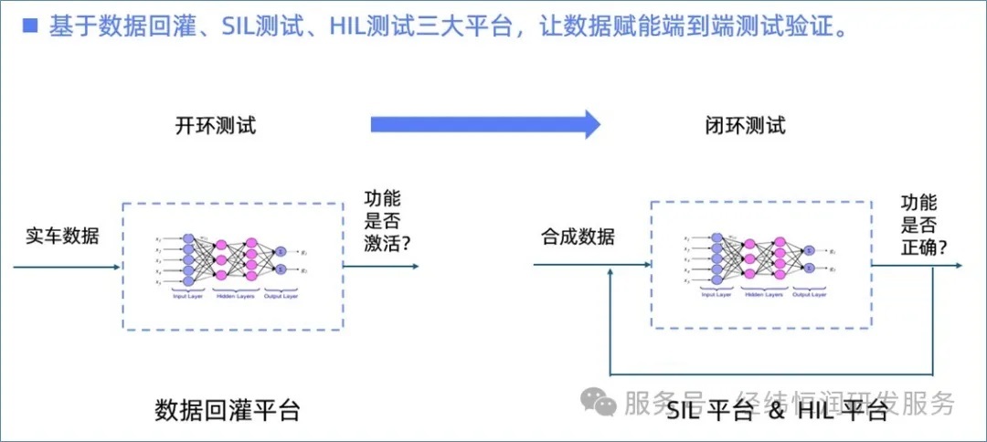 图示AI 生成的内容可能不正确。