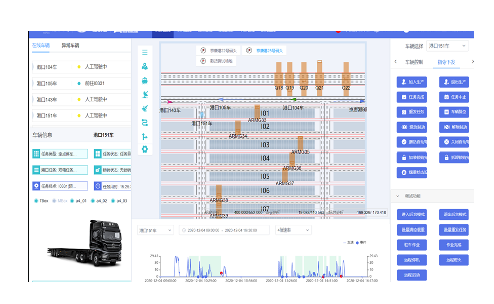 Cloud Based Fleet Dispatching System