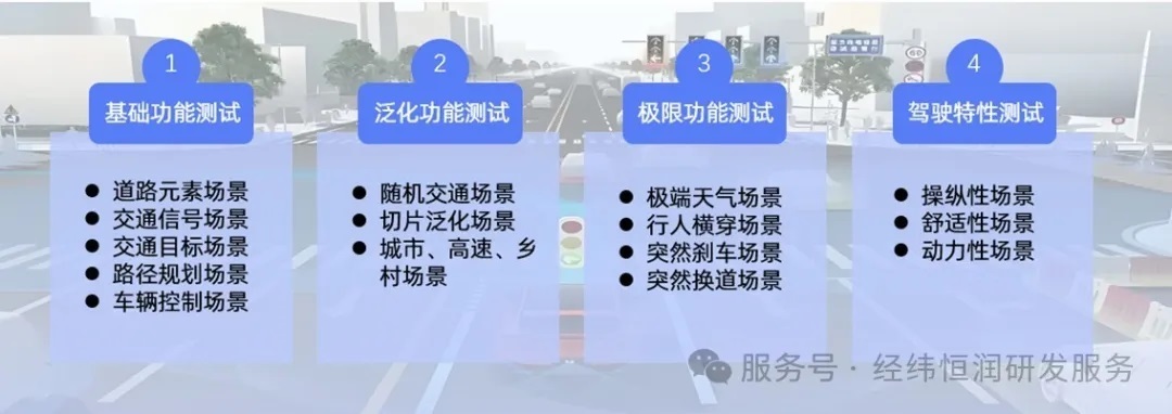 图示AI 生成的内容可能不正确。