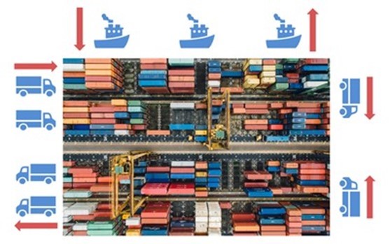 Intelligent Optimization Scheme for Container Yard Planning