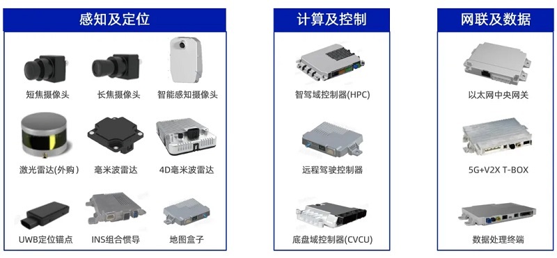 閾佹按鑱旇繍鏅烘収鏍囨潌 | 缁忕含鎭掓鼎閲嶈浇鑷姩椹鹃┒骞虫澘杞﹀姪鍔涢緳鎷辨腐鏁堣兘璺冨崌
