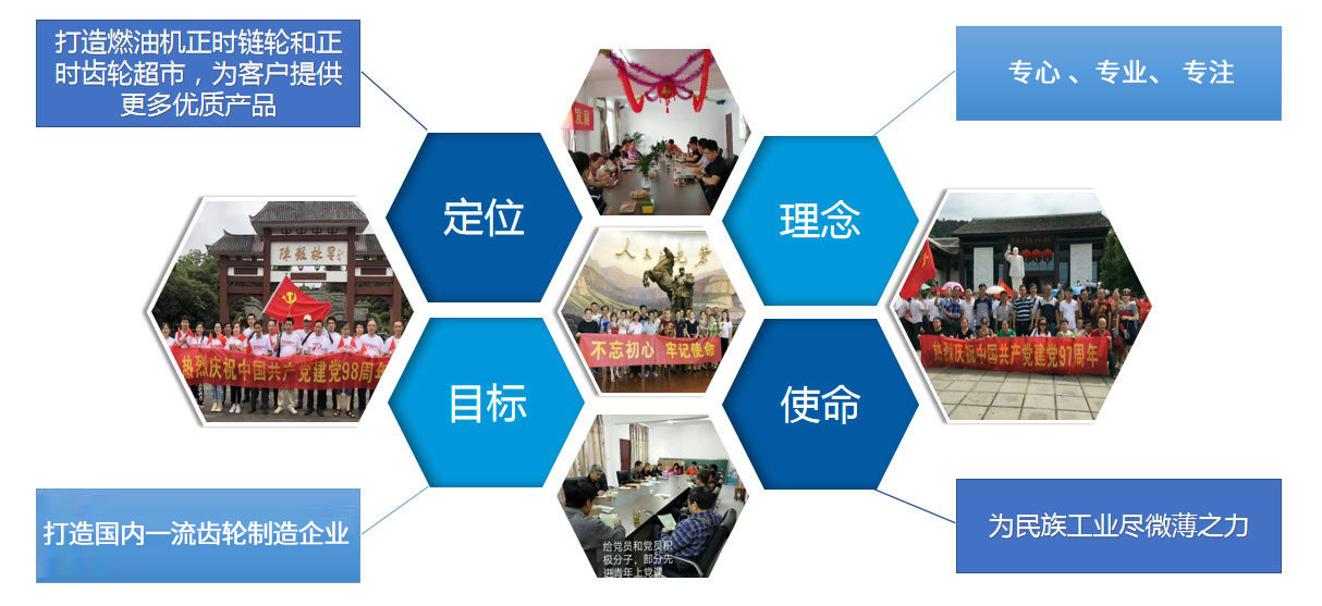 文化
