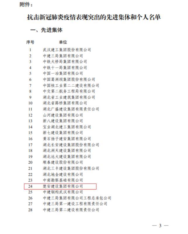 喜讯！蓝鲸体育直播荣获2020武汉民营企业100 强称号