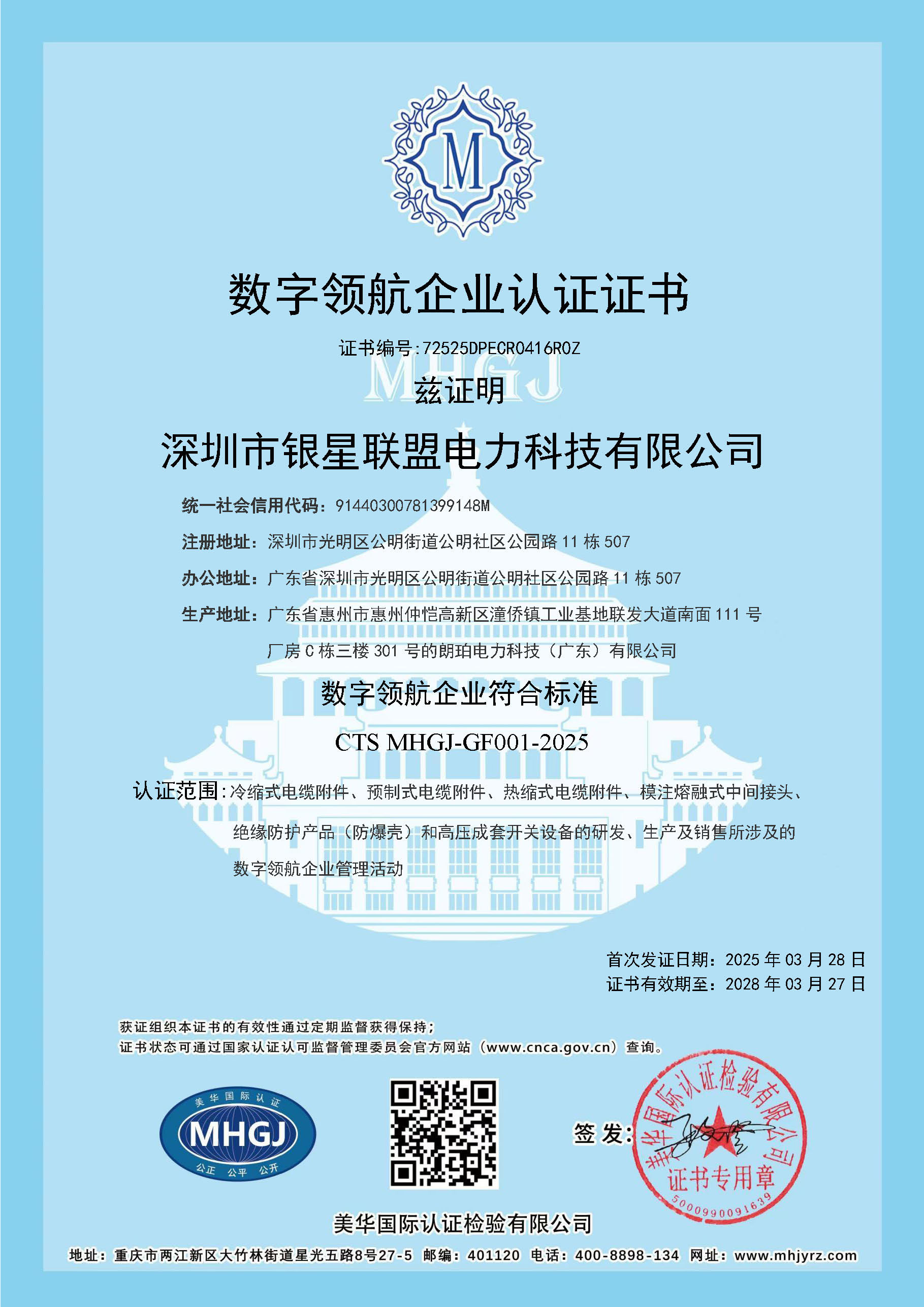 Certificates