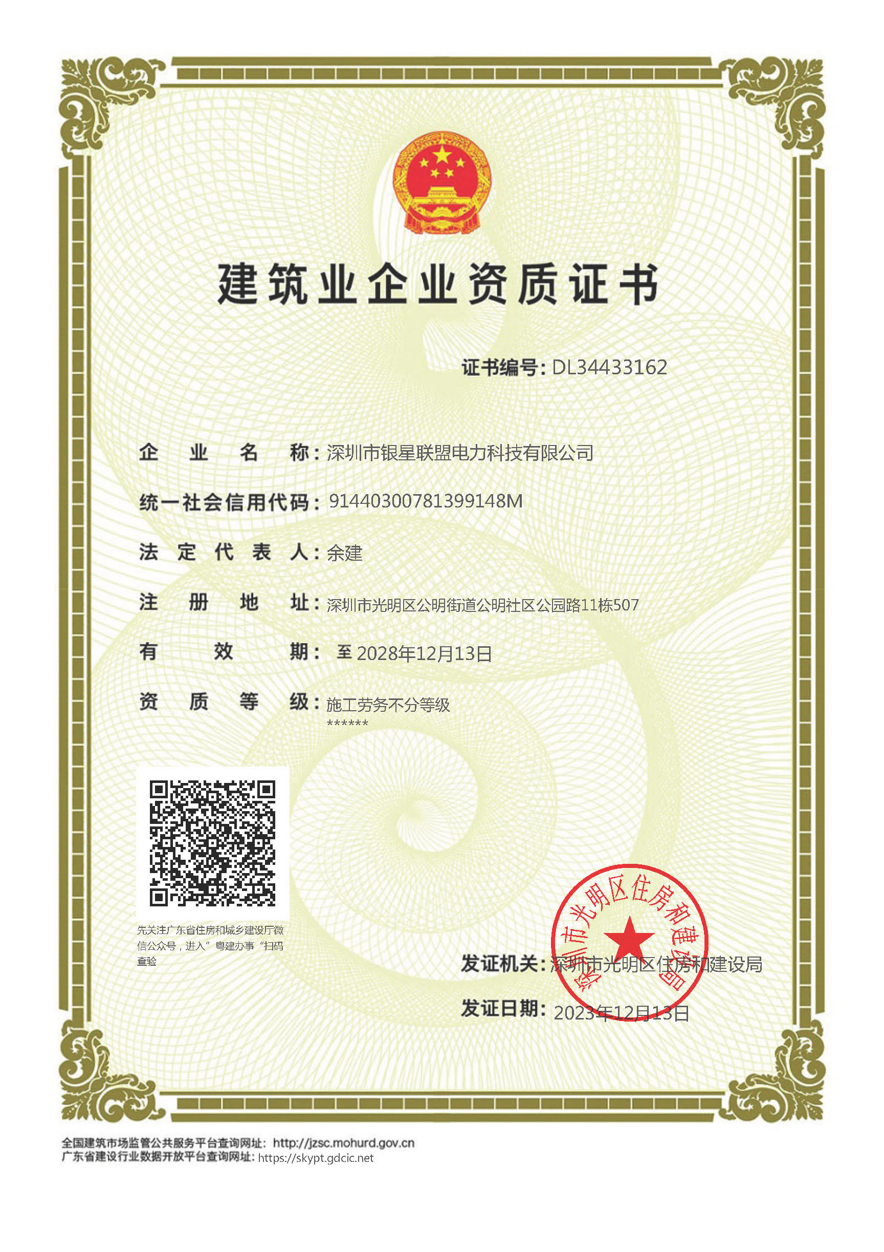 Certificates