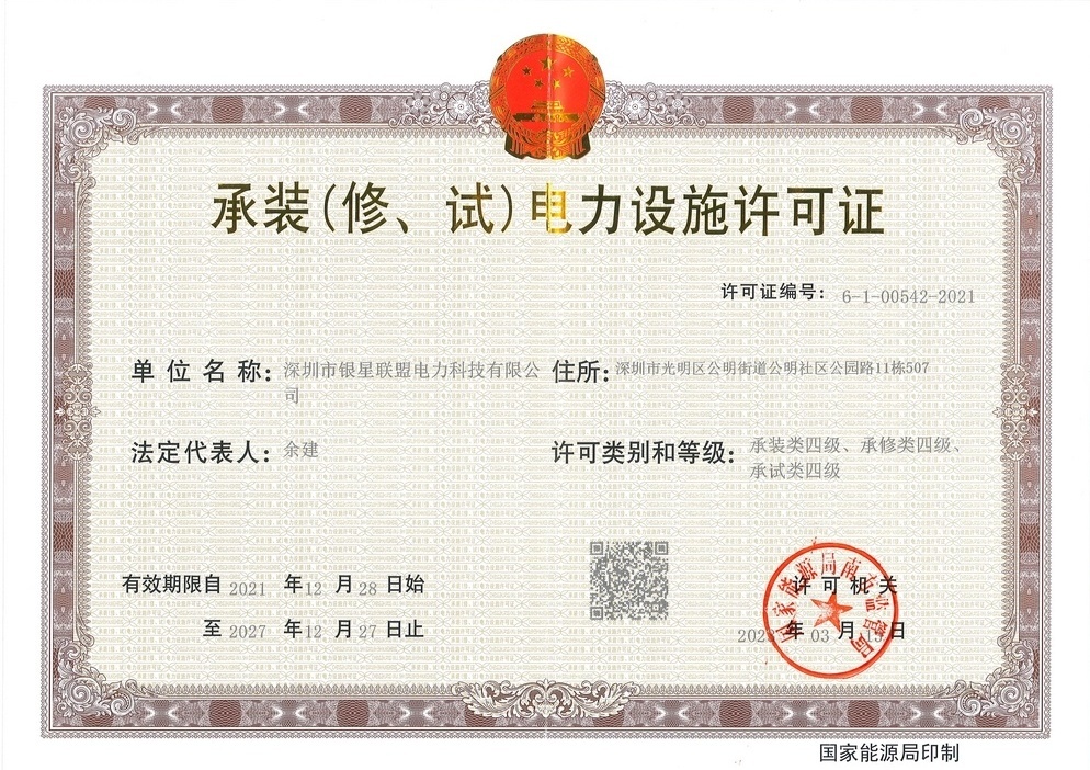 Certificates