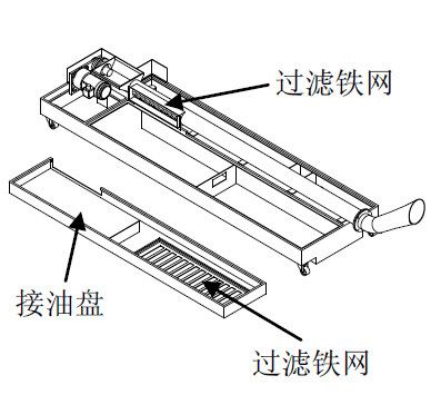 翌可