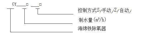 CY Series Ambient Temperature Sponge Iron Deoxygenator