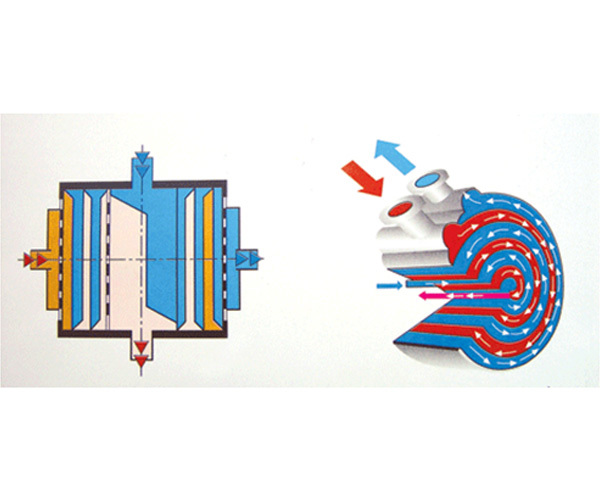 Spiral Plate Heat Exchanger