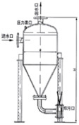 Vortex Desander