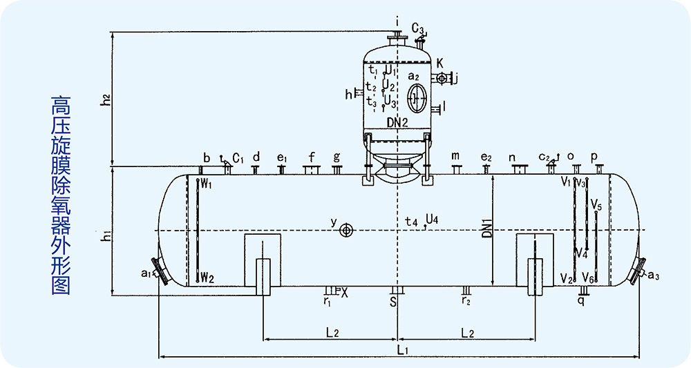 Rotary Film Deaerator