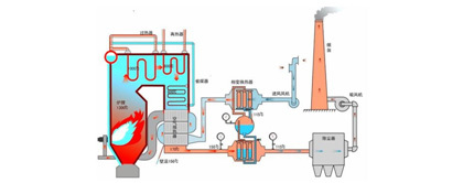 Finned tube heat exchanger