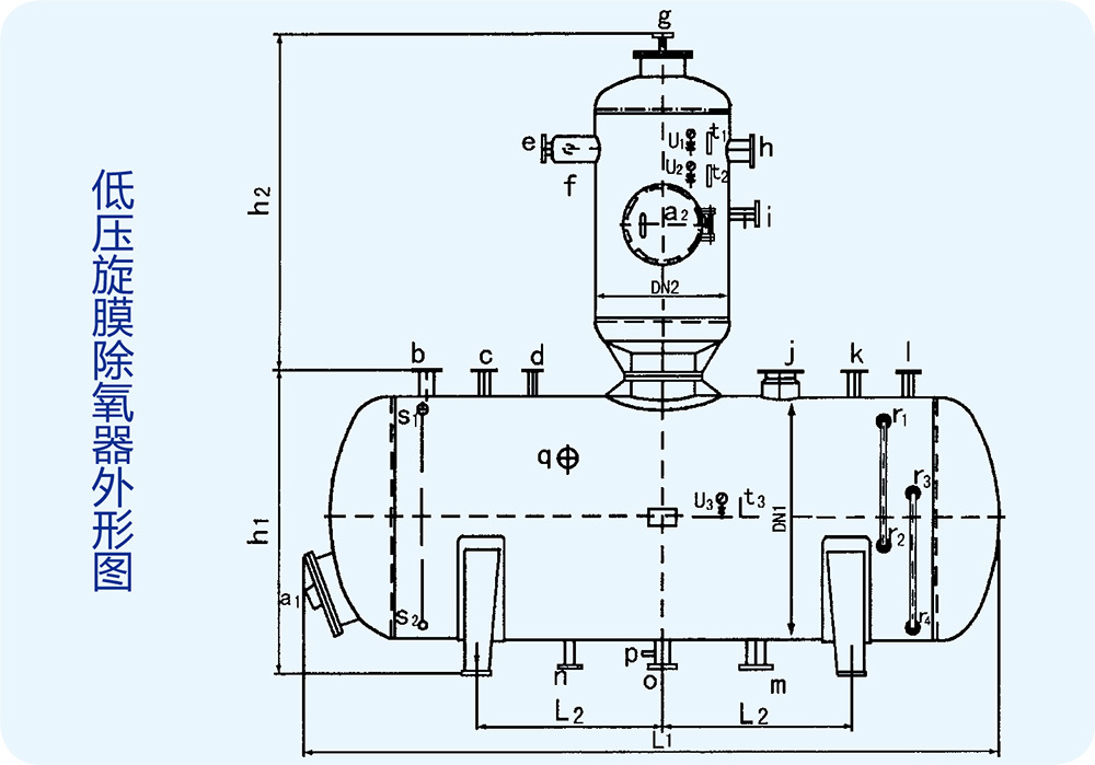 Rotary Film Deaerator