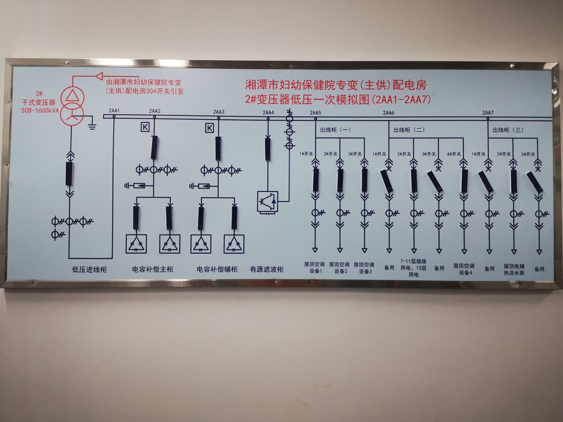 湘潭市妇幼保健院高压增容（双电源）配电工程项目