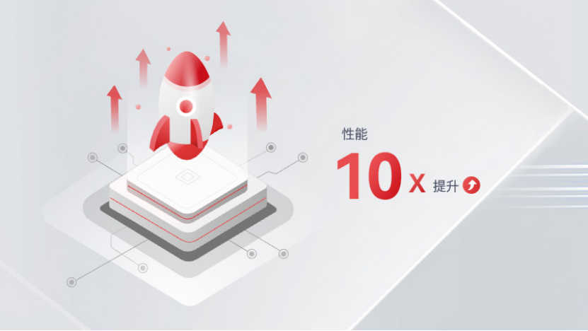 一体化备份解决方案