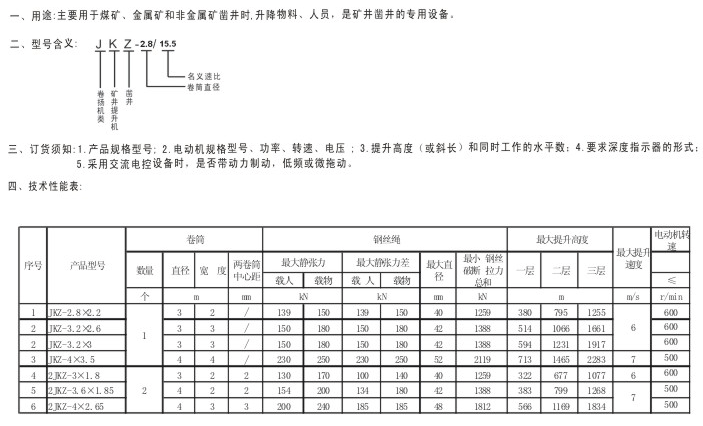 3.6米单筒凿井提升机JKZ-3.6x3