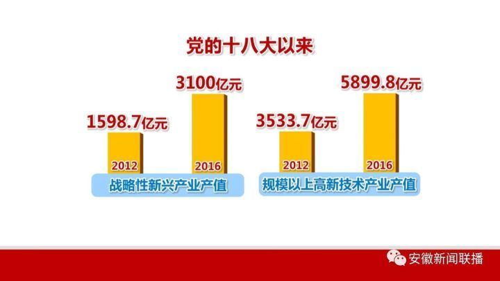 esball世博(中国区)官方网站