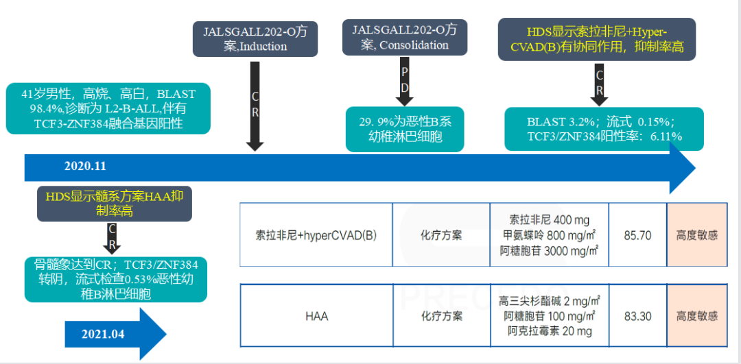 7142ae10-1fc7-4693-9524-8ef9499a2d3b