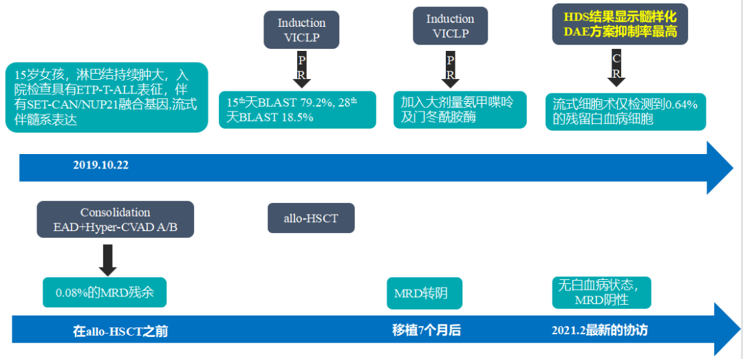 856e42ac-509e-40e8-b273-0f39d8c3c389