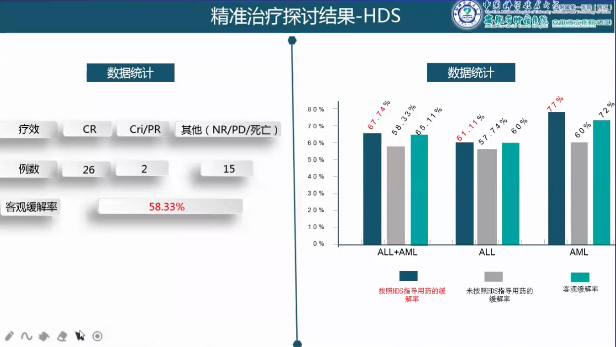 esball世博(中国区)官方网站