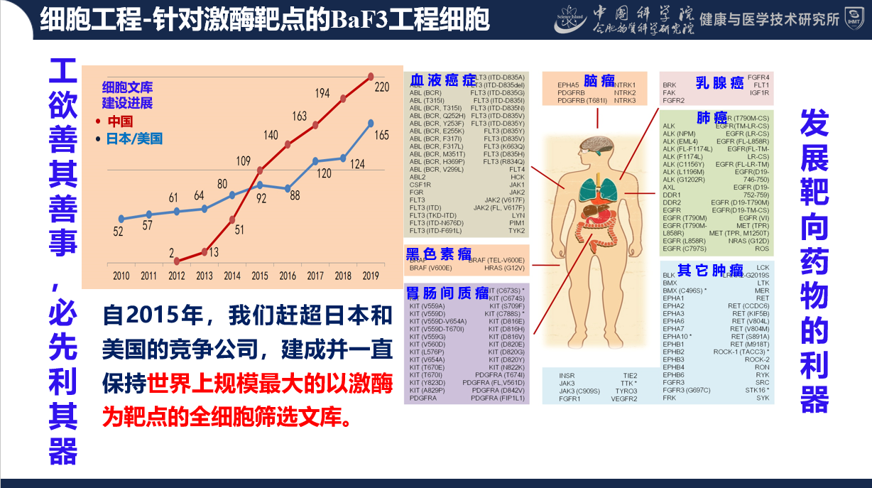 aa52c5fa-0ffb-4177-ae95-6a17ff973522
