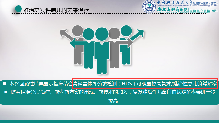 c613a4ec-fd63-47fa-a749-9e44249d8369