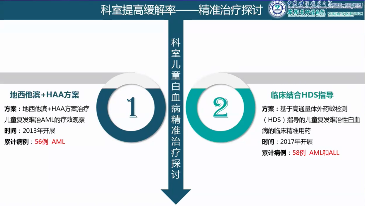 esball世博(中国区)官方网站