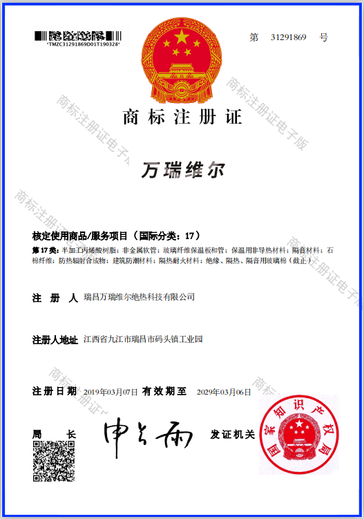 Trademark Registration Certificate