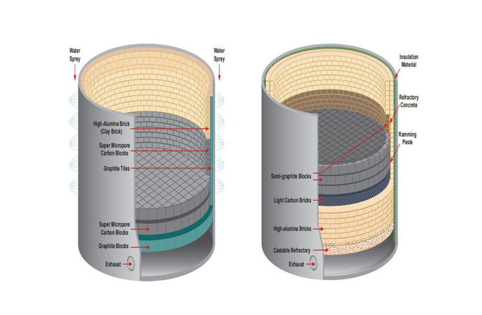 TAPPING HOLE BRICK