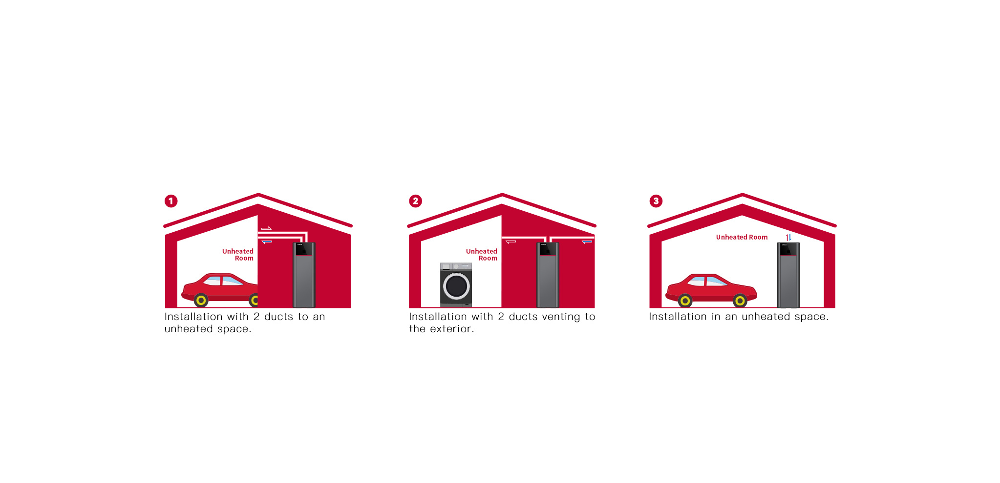 ALBA Series - Family Solutions