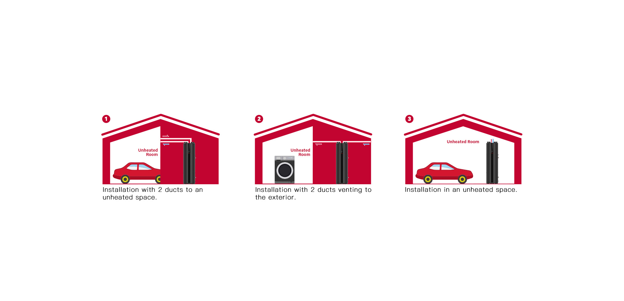 ZEEPLUS Series - Family Solutions ZEEPLUS Series - Family Solutions