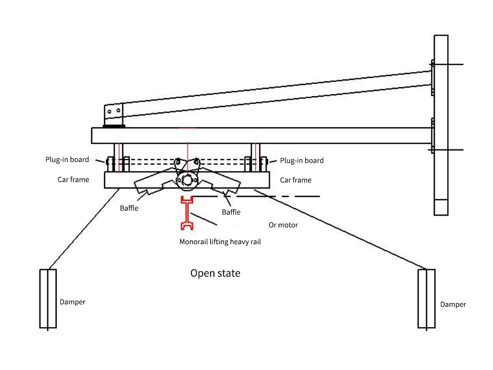 Intelligent catching device for KAB-1(2) monorail trolley