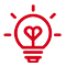 Brand Concept Brand Concept